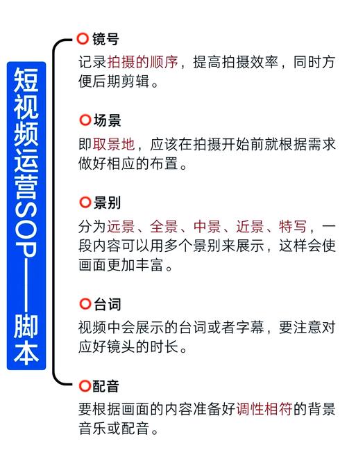 抖音刷播放量脚本,标题：抖音刷播放量脚本揭秘：一种更聪明的自媒体营销策略!