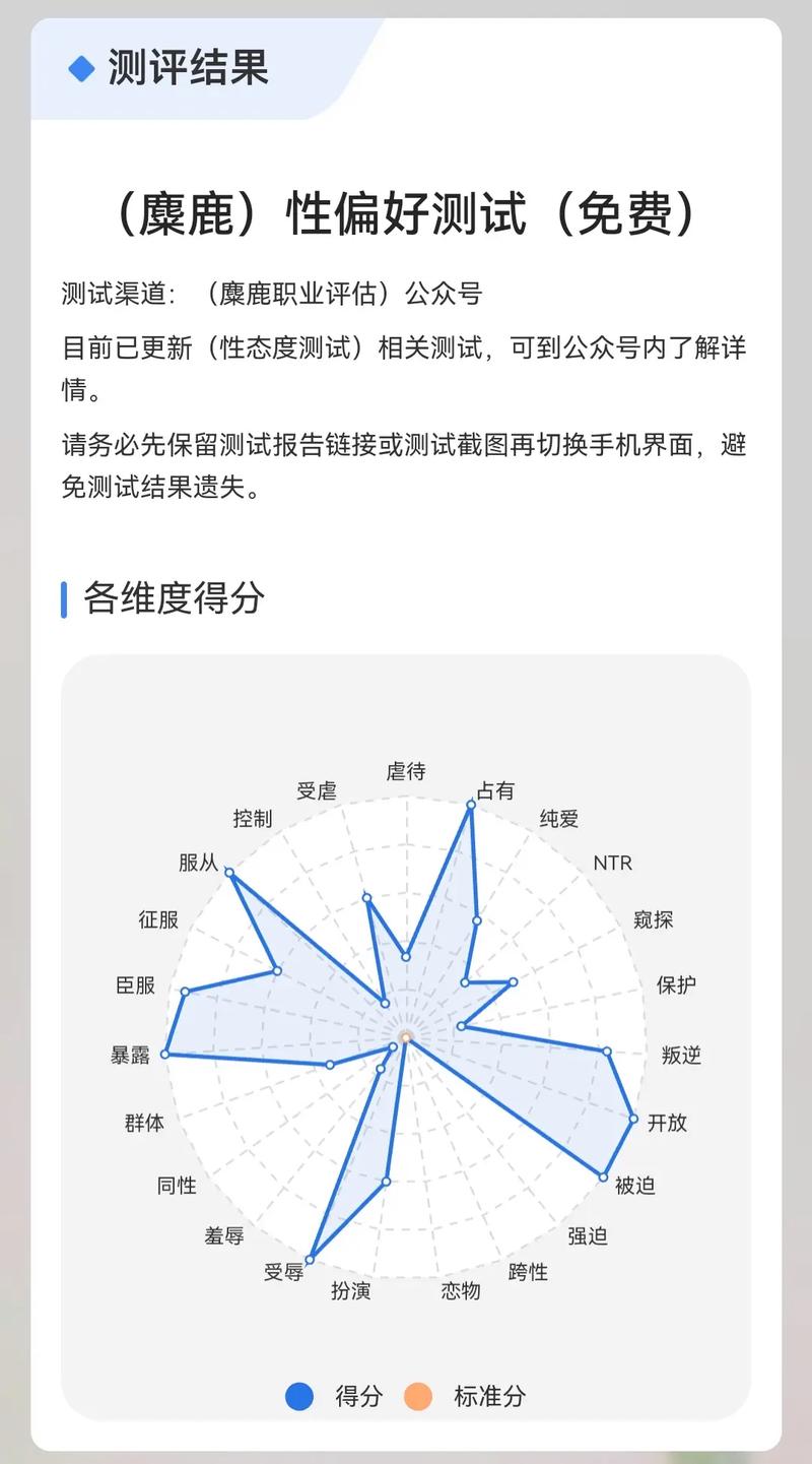 抖音怎么测试有效粉丝量,抖音有效粉丝量的测试方法及分析!