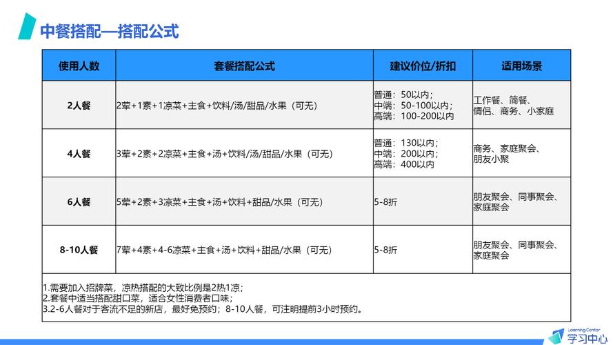 抖音粉丝业务套餐靠谱吗,抖音粉丝业务套餐：其可靠性解析!