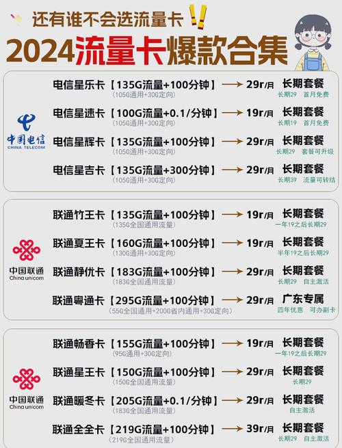 抖音粉丝业务套餐靠谱吗,抖音粉丝业务套餐：其可靠性解析!