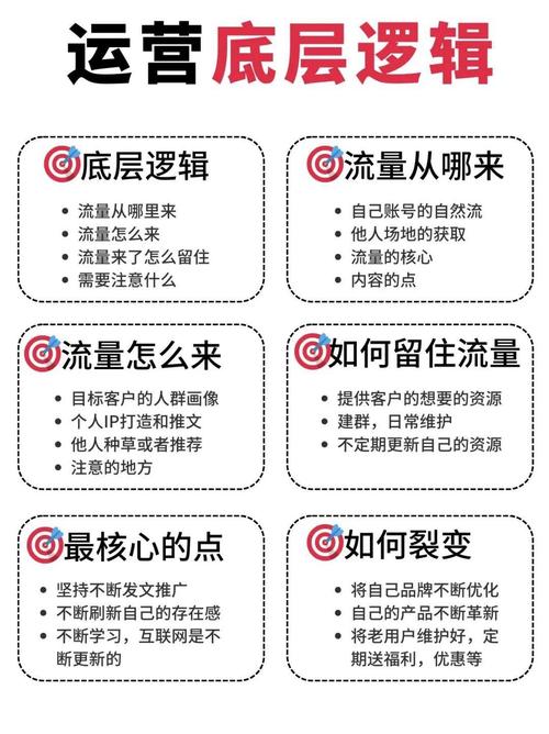 抖音买流量涨粉,抖音买流量涨粉:策略、注意事项与长期运营思考!
