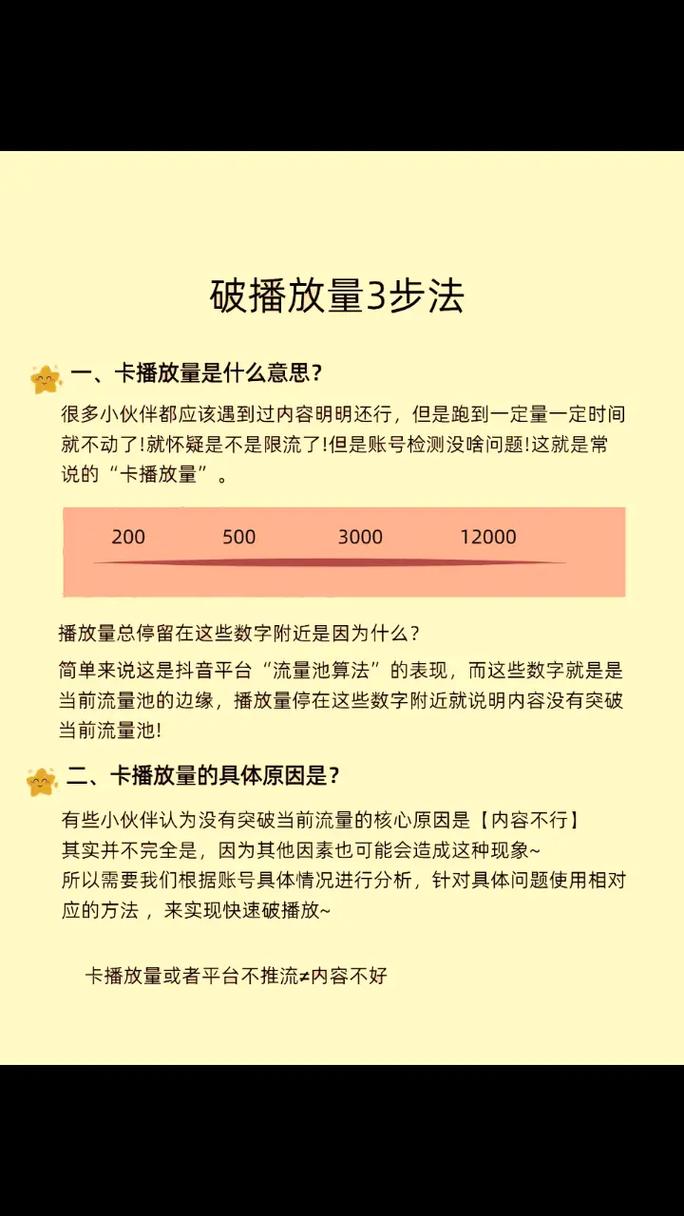 抖音自己刷自己的播放量,抖音自己刷自己的播放量:策略与影响分析!