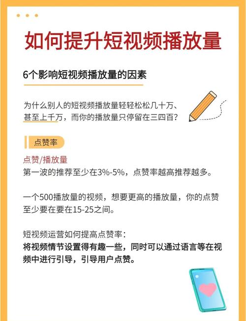 抖音自己刷自己的播放量,抖音自己刷自己的播放量:策略与影响分析!