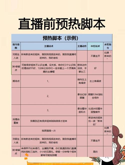 抖音直播如何轻松吸引大量粉丝？秘诀在这里！,抖音直播如何轻松吸引大量粉丝？秘诀全解析！!