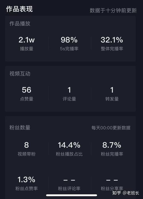 抖音刷播放量软件免费