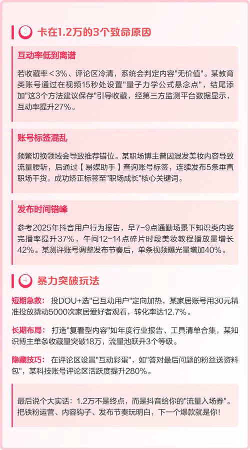 抖音播放量恶意刷播放量,抖音播放量恶意刷播放量的现象探究!