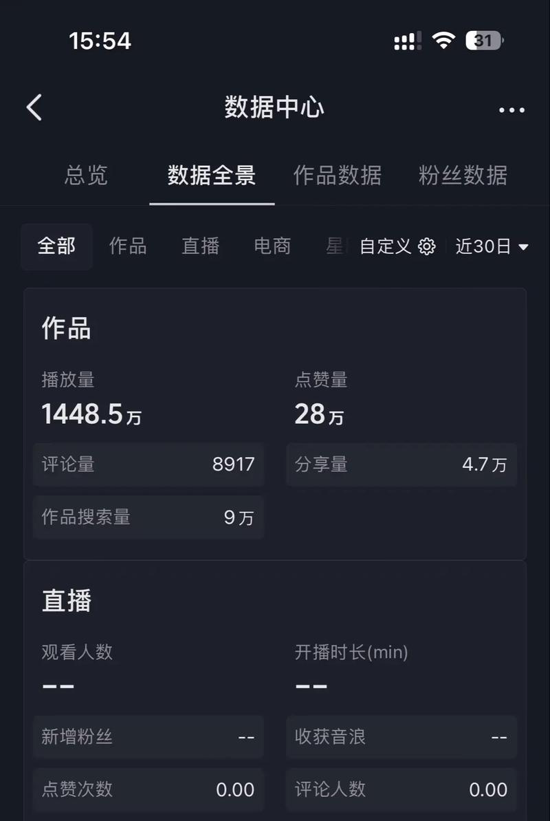 抖音播放量恶意刷播放量,抖音播放量恶意刷播放量的现象探究!