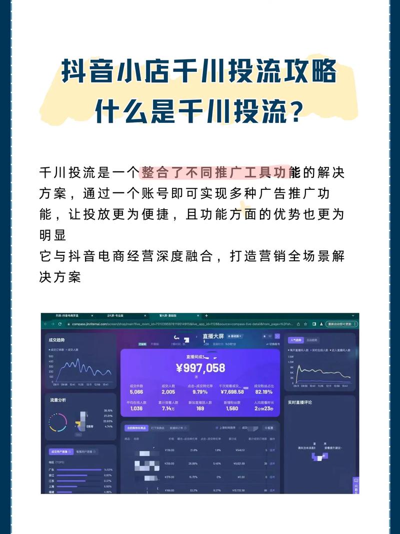 千川投流涨粉抖音全业务,一、开篇简述!