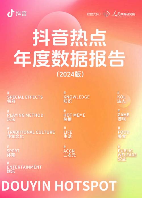 抖音业务粉丝,抖音业务粉丝的重要性及其策略分析!