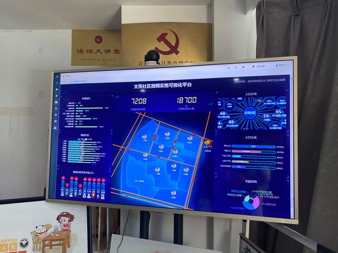 统一社区自助下单平台