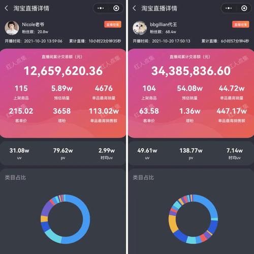 抖音如何购买粉丝量