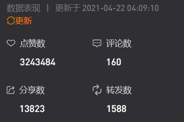 在线刷抖音播放量