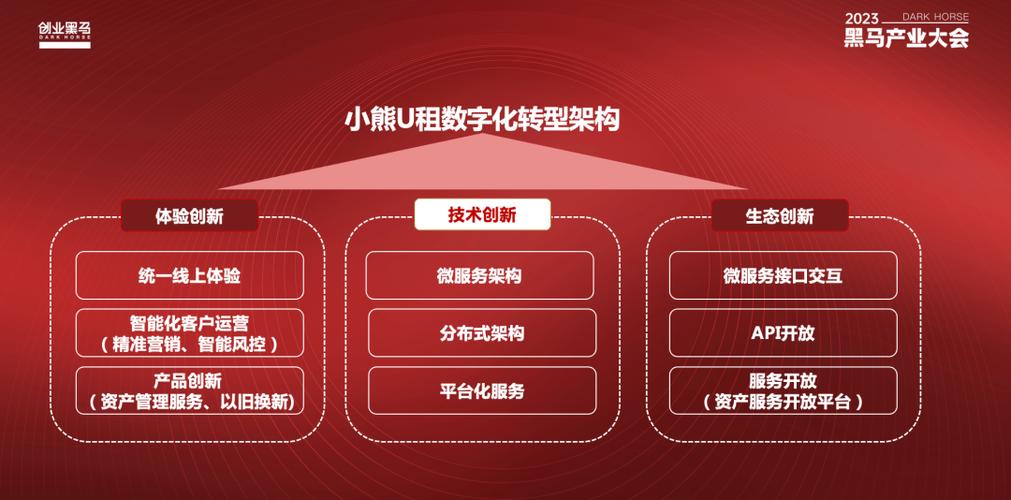 小熊平台自助下单,小熊平台自助下单系统：数字化转型中的购物体验革新!
