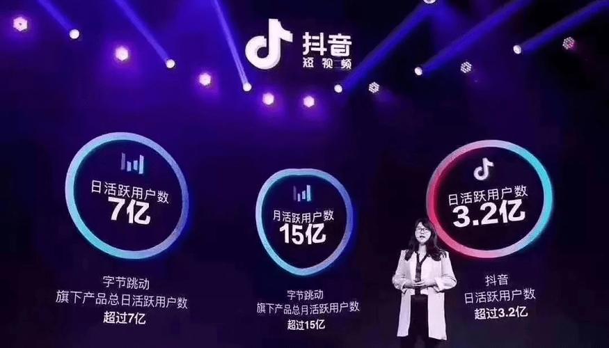 抖音刷播放量500,抖音刷播放量:揭秘背后的秘密与挑战!