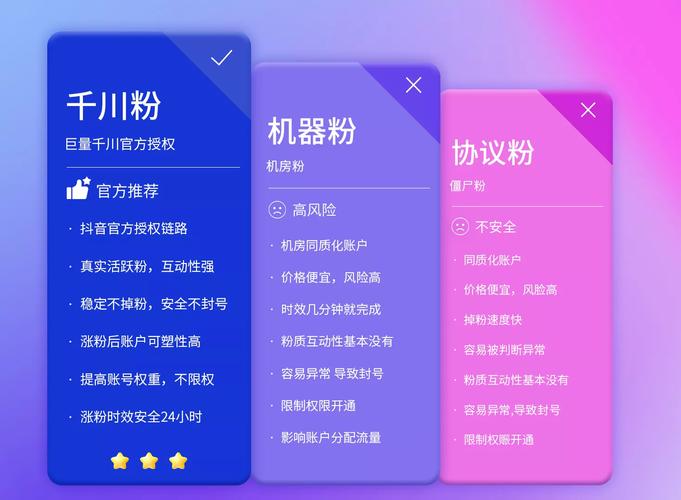 抖音千川涨粉违规吗,抖音千川涨粉是否违规的深度解析!