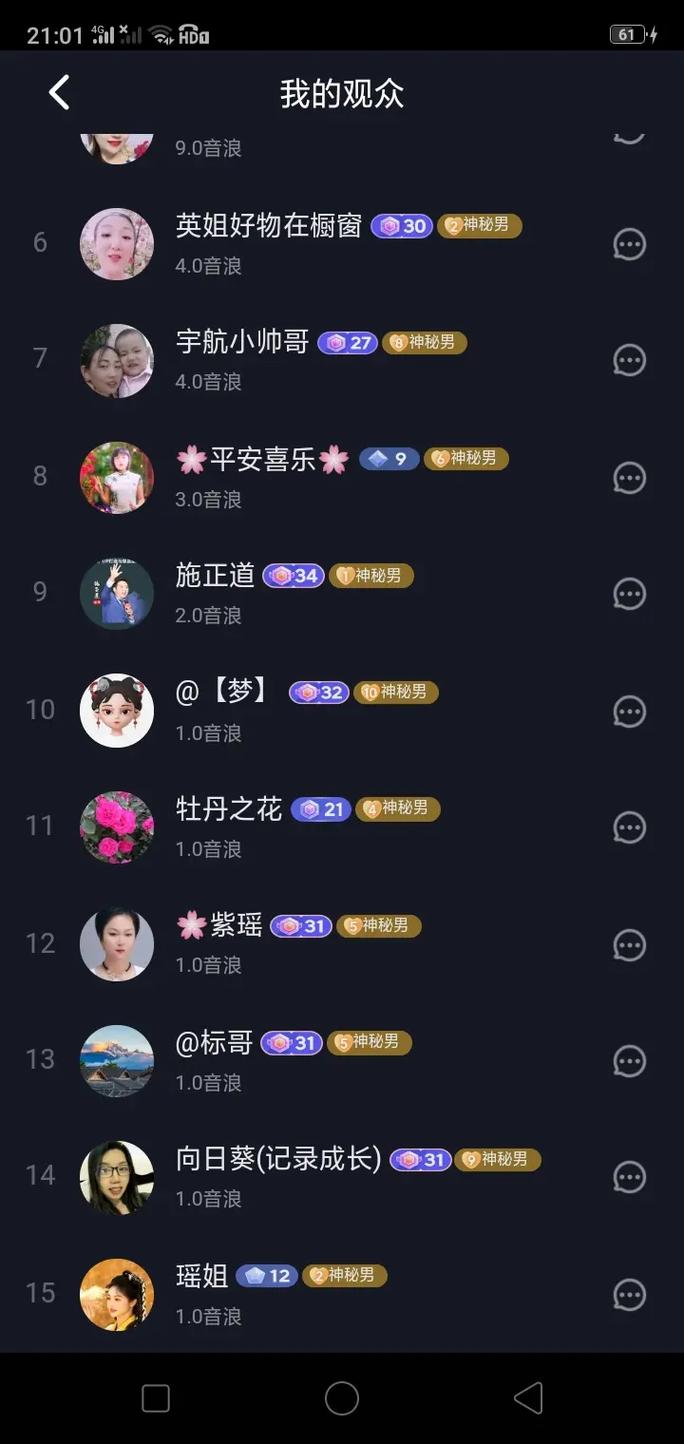 抖音粉丝和点赞购买,抖音粉丝与点赞购买:深度探讨背后的现象及其影响!