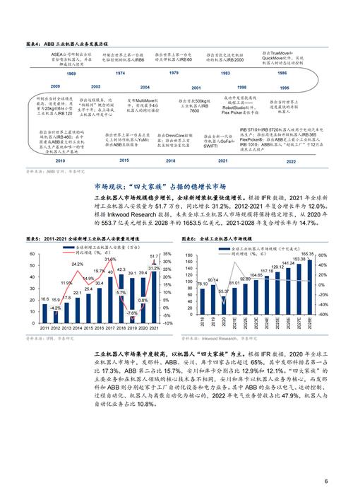 业务平台自助下单平,探索自助下单平台:业务模式与未来趋势!