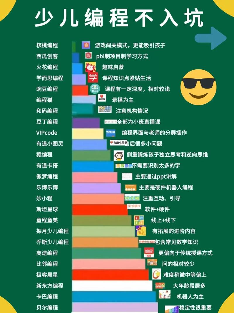 抖音刷播放量卡盟,探究抖音刷播放量卡盟背后的真实现象及影响:需谨慎面对的问题!