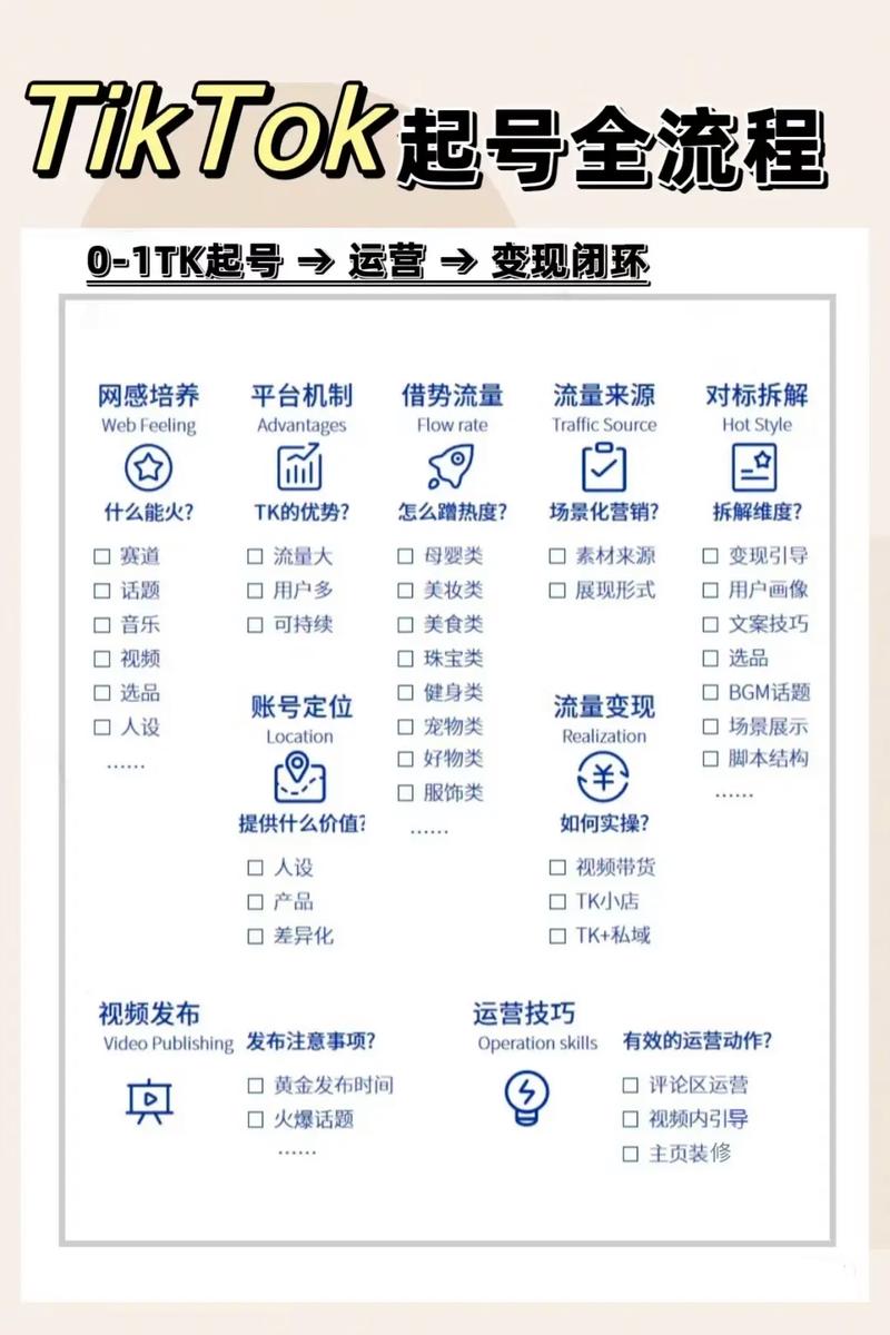 tiktok涨粉类直播台词,TikTok涨粉类直播台词:策略、技巧与魅力展现!