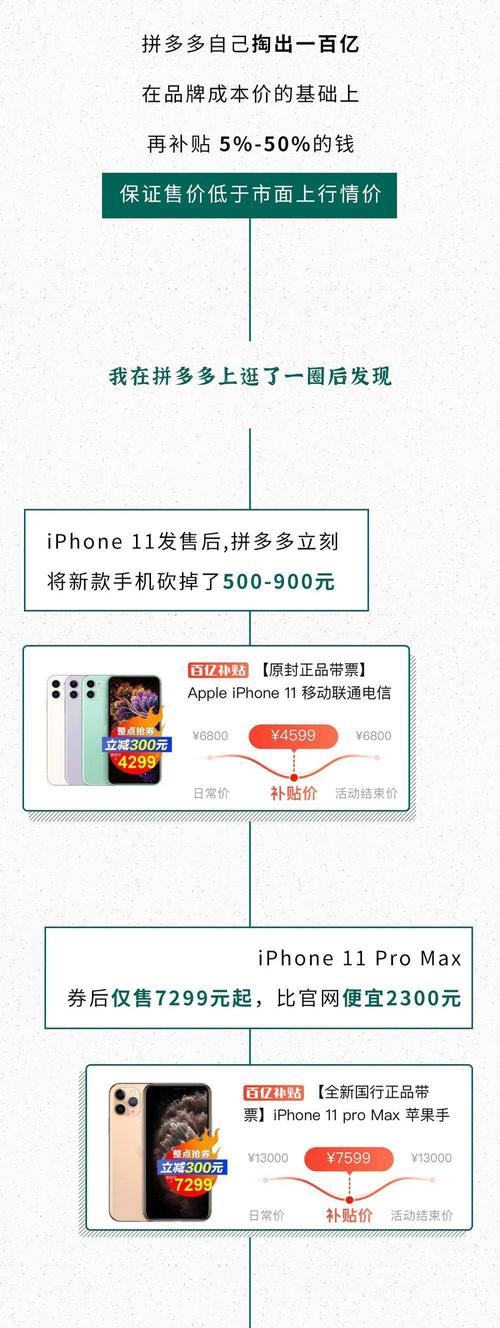 QQ说说赞秒赞自助,qq会员低价开通网站-拼多多业务网24小时自助下单-拼多多助力步骤图