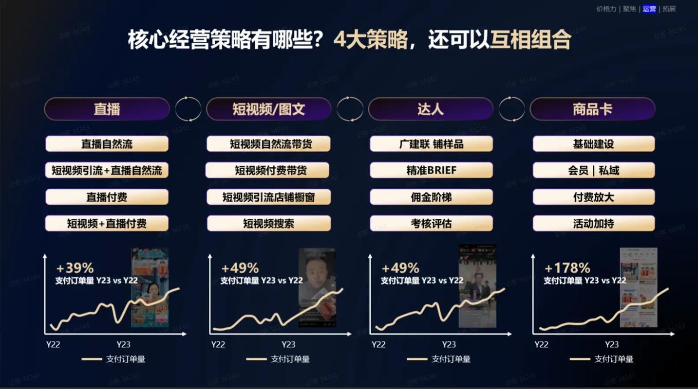 抖音拉粉丝业务怎么做,抖音拉粉丝业务怎么做：策略与实践!