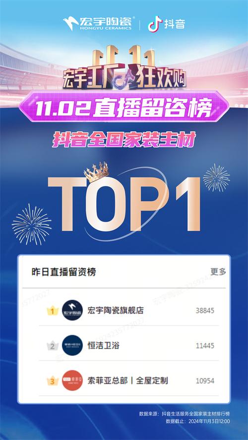 抖音商业推广直播人气排行