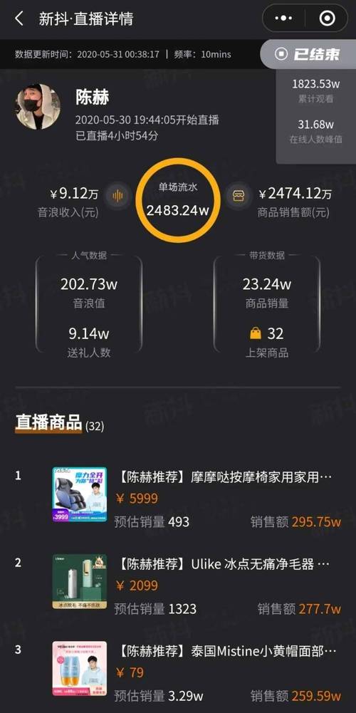 抖音粉丝业务下单便宜怎么回事啊