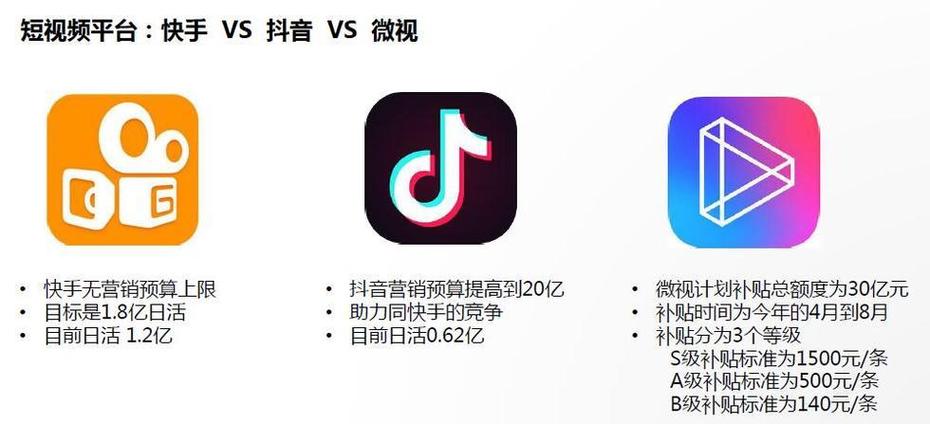 抖音刷粉粉助手