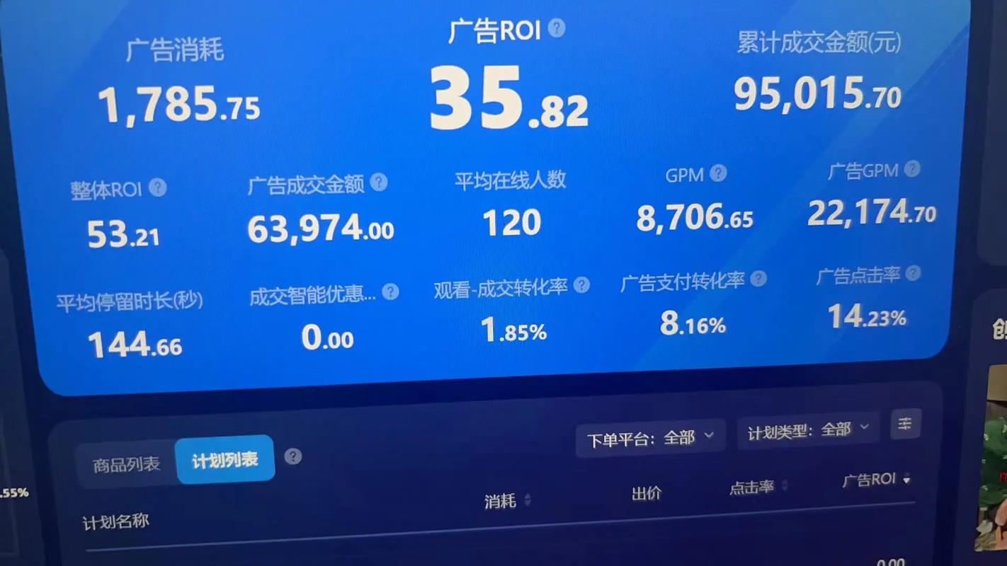 抖音店铺千川如何快速涨粉,抖音店铺千川如何快速涨粉!