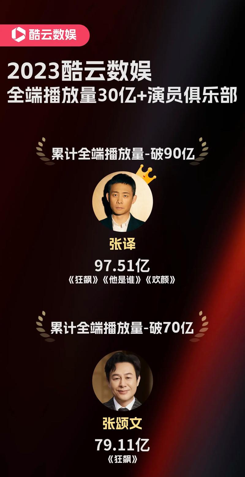 抖音作品刷播放量,抖音作品如何刷播放量？多维度策略助力创作内容火爆全网!