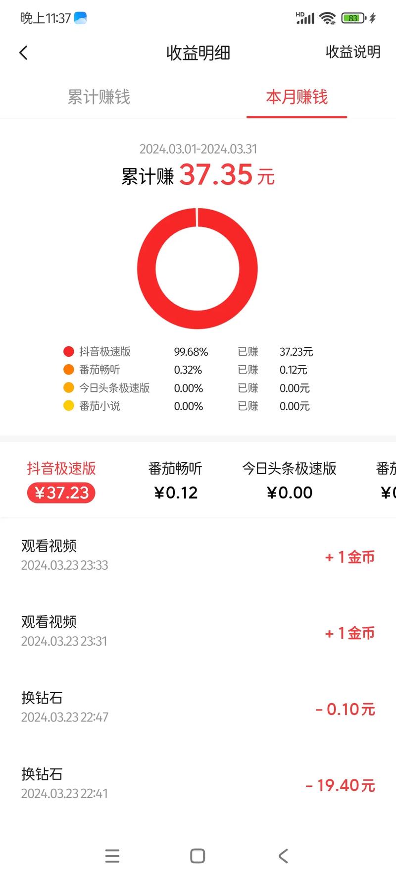 抖音刷评论给钱吗