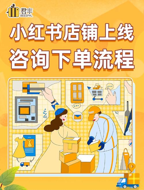 小红书自助平台下单流程