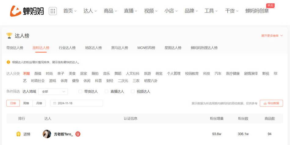 抖音1000粉丝账号怎么购买