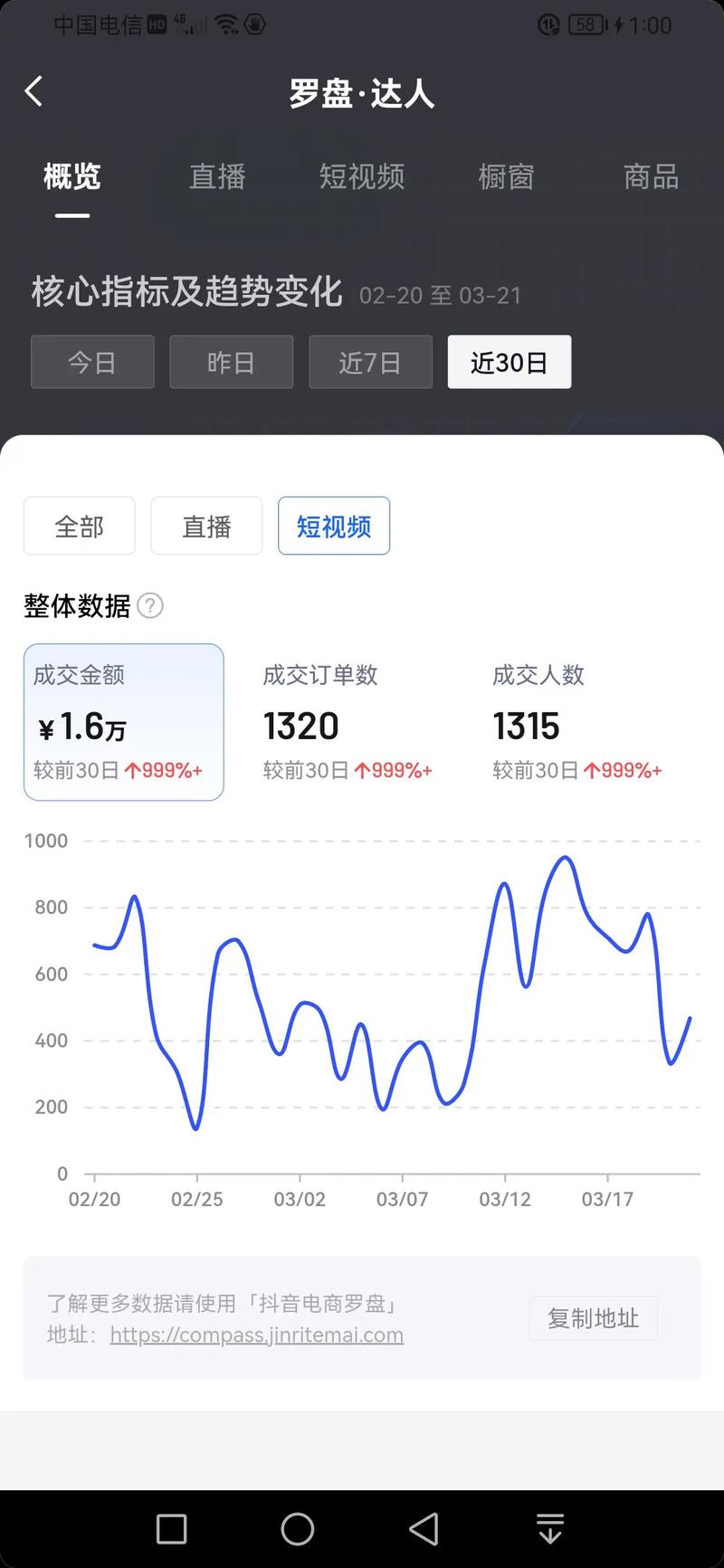 刷抖音业务评论点