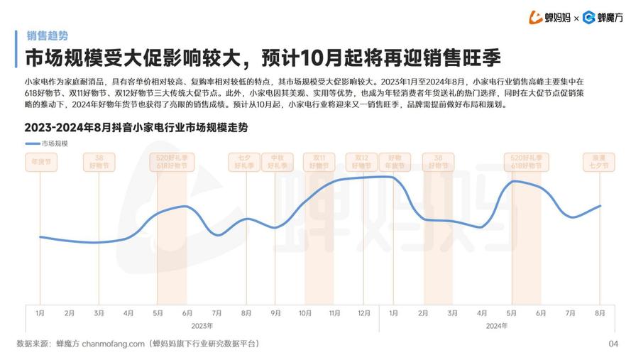 男粉抖音号买,男粉抖音号买的现象探究及其背后文化动因分析!