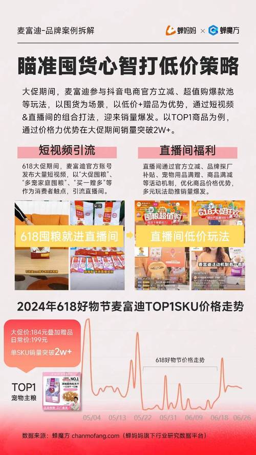 抖音粉丝购买便宜,抖音粉丝购买便宜:真相、风险与应对之策!