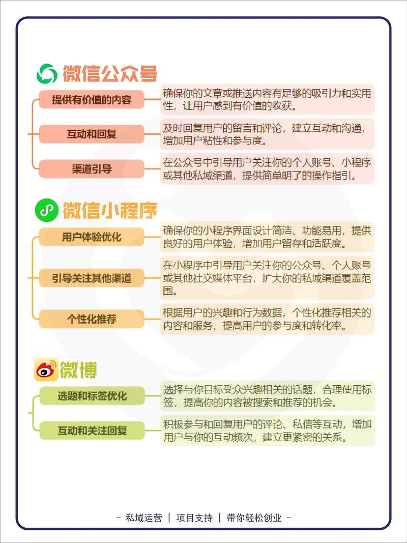 如何买抖音吸粉,关于如何购买抖音吸粉的策略，实际上涉及到的是社交媒体营销的一种手段。需要强调的是，鼓励或实施虚假粉丝、机器人粉丝或者任何形式的欺诈行为是不道德且违法的。这种方法的目的是为了增加真实和有效的粉丝，创造一个可以分享您的内容并与他们互动的社区。以下是关于如何购买抖音吸粉的详细策略和建议。!
