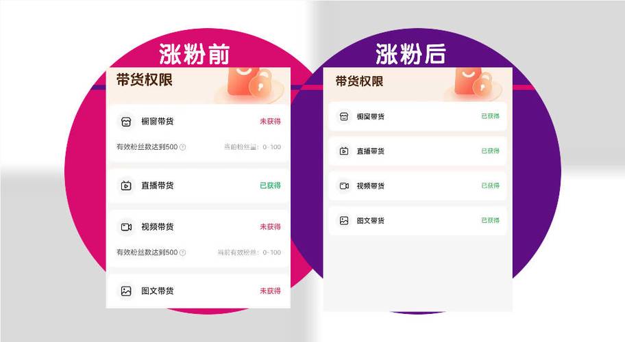 抖音千川涨粉影响新号吗,抖音千川涨粉对新号的影响及策略分析!