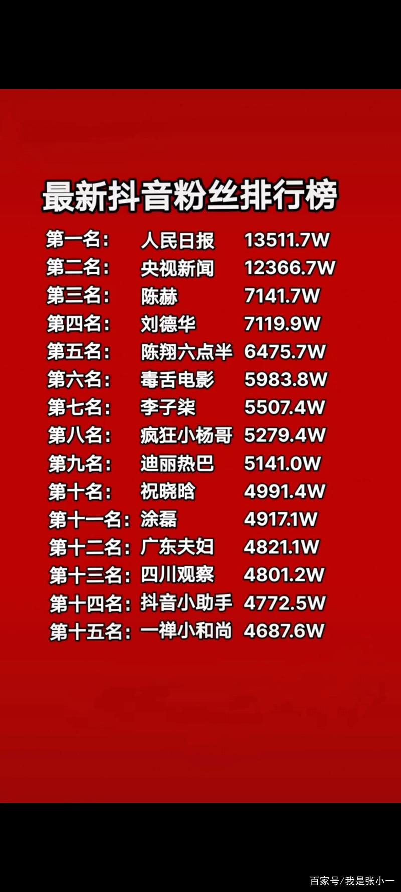 抖音买粉网站便宜