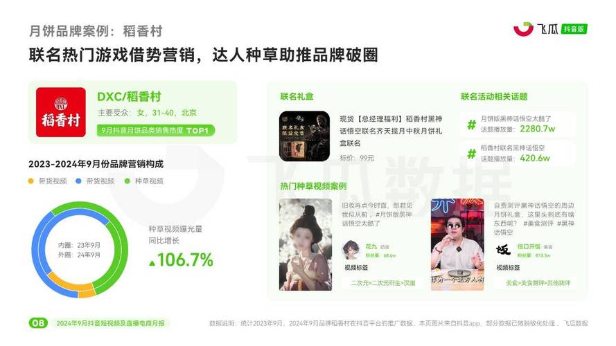 抖音直播音人气排行,随着移动互联网的飞速发展，直播行业也迎来了前所未有的机遇。其中，抖音直播作为当前最热门的直播平台之一，吸引了众多网红和用户的关注。抖音直播的火爆，不仅为众多网红提供了展现自己的舞台，也为观众提供了更多的娱乐选择。在抖音直播中，人气排行榜更是备受关注，它代表着当前最受欢迎的直播内容。本文将围绕抖音直播音人气排行，探讨其背后的原因和影响因素。!