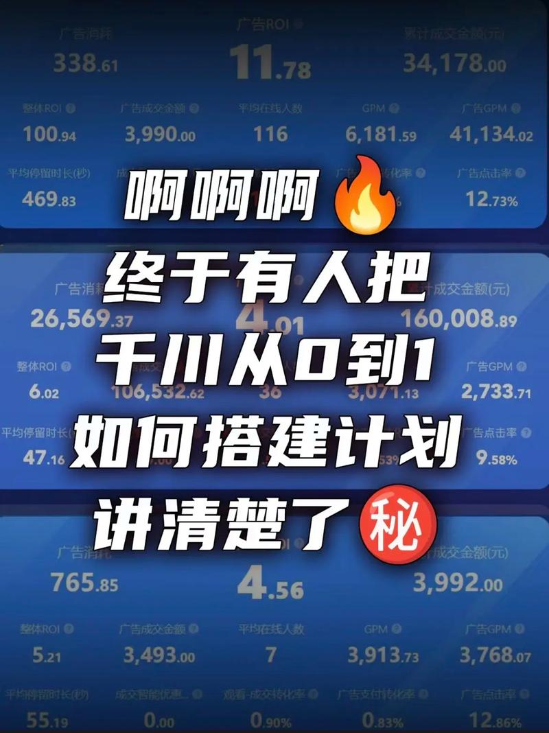 抖音投千川涨粉需要说话吗,抖音投千川涨粉之秘诀：言语与内容质量的双重提升策略!