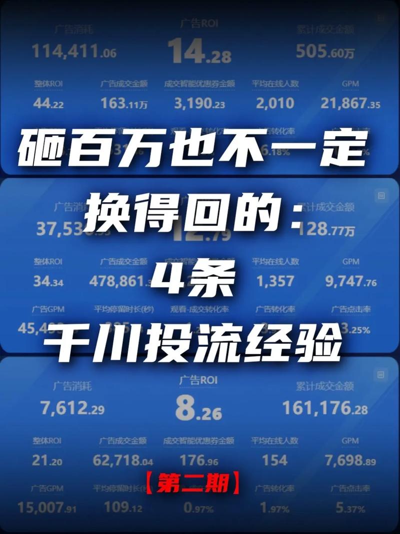 抖音投千川涨粉需要说话吗,抖音投千川涨粉之秘诀：言语与内容质量的双重提升策略!