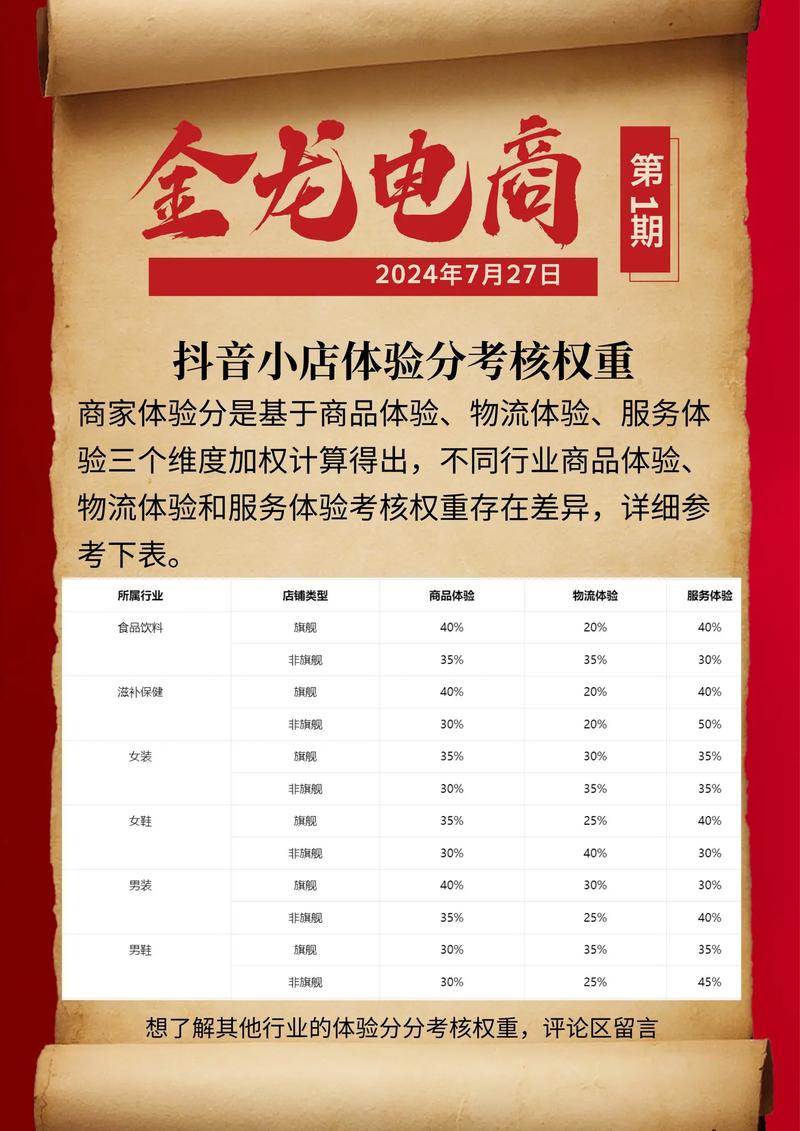 抖音买粉影响权重