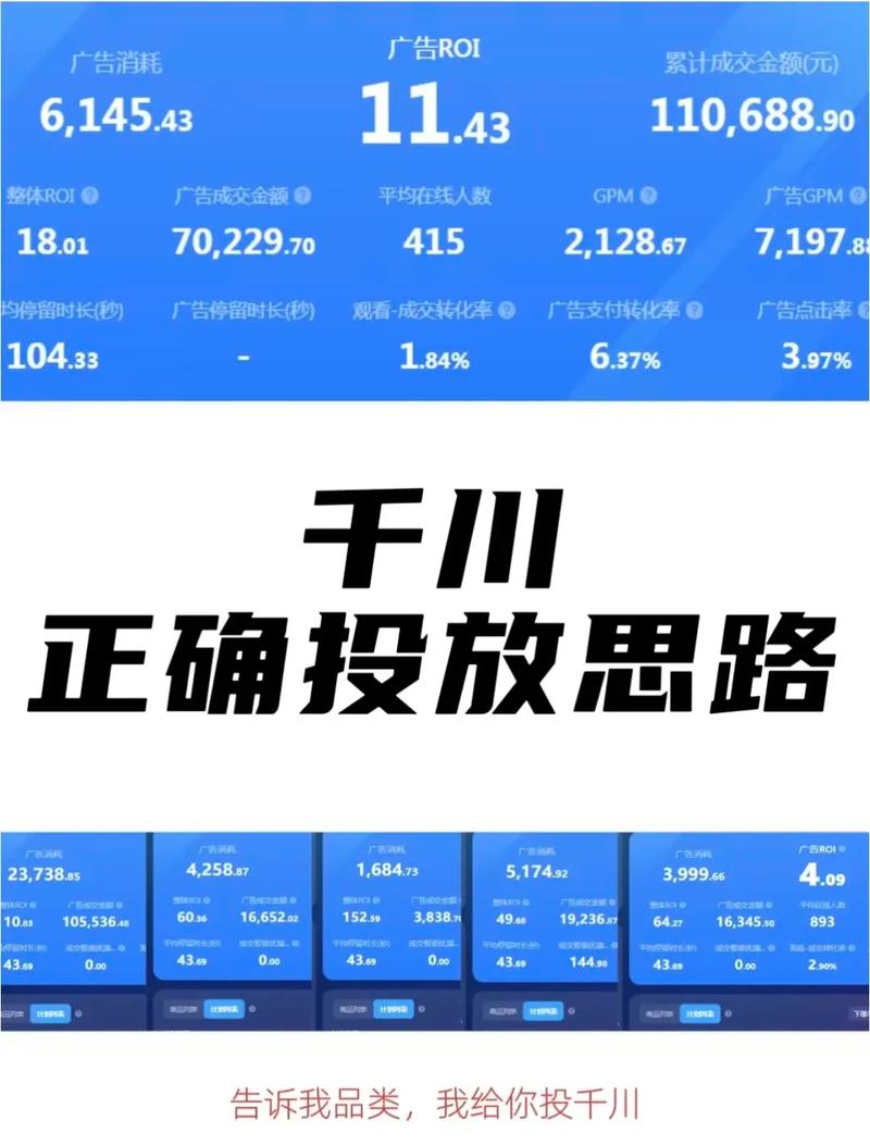 抖音最新千川涨粉怎么投,抖音最新千川涨粉策略详解:打造爆款内容的艺术与方法!