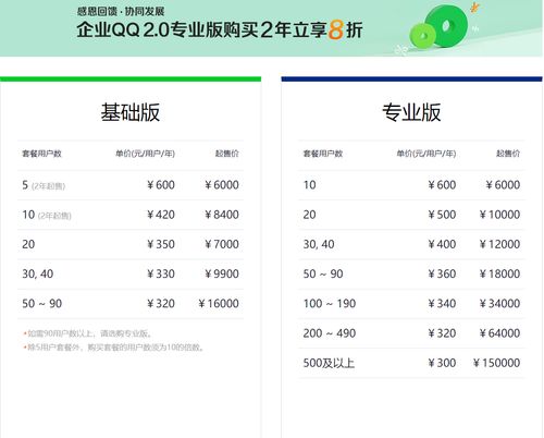 自助下单QQ小号购买,星星价格优惠,探究自助下单购买QQ小号现象:星星价格的优惠之道!