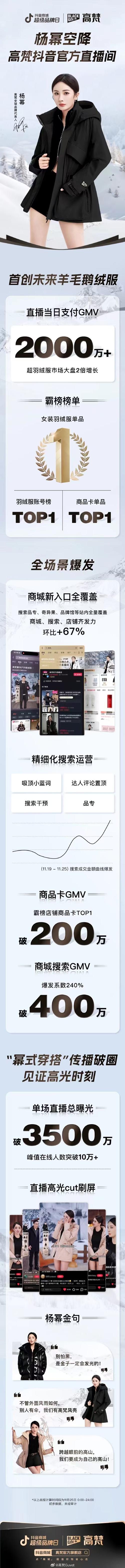 抖音一秒刷播放量,揭秘抖音背后的真相:探索一秒钟提升播放量的神秘手段!