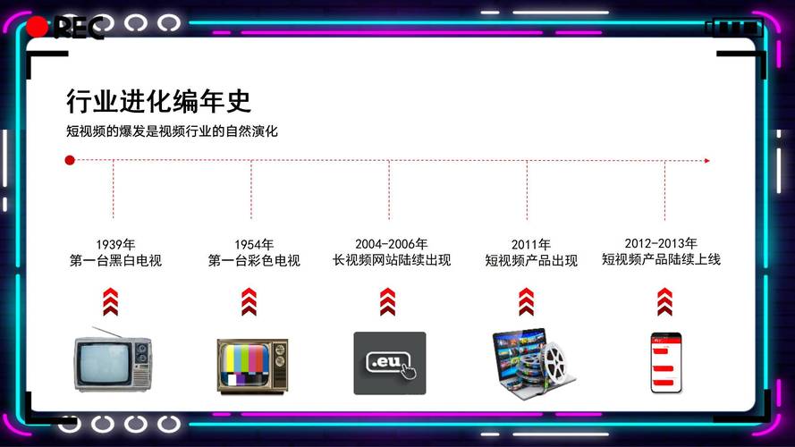 怎样做才是抖音有效粉丝,打造有效的抖音粉丝：理解并实现增长之路的关键步骤!