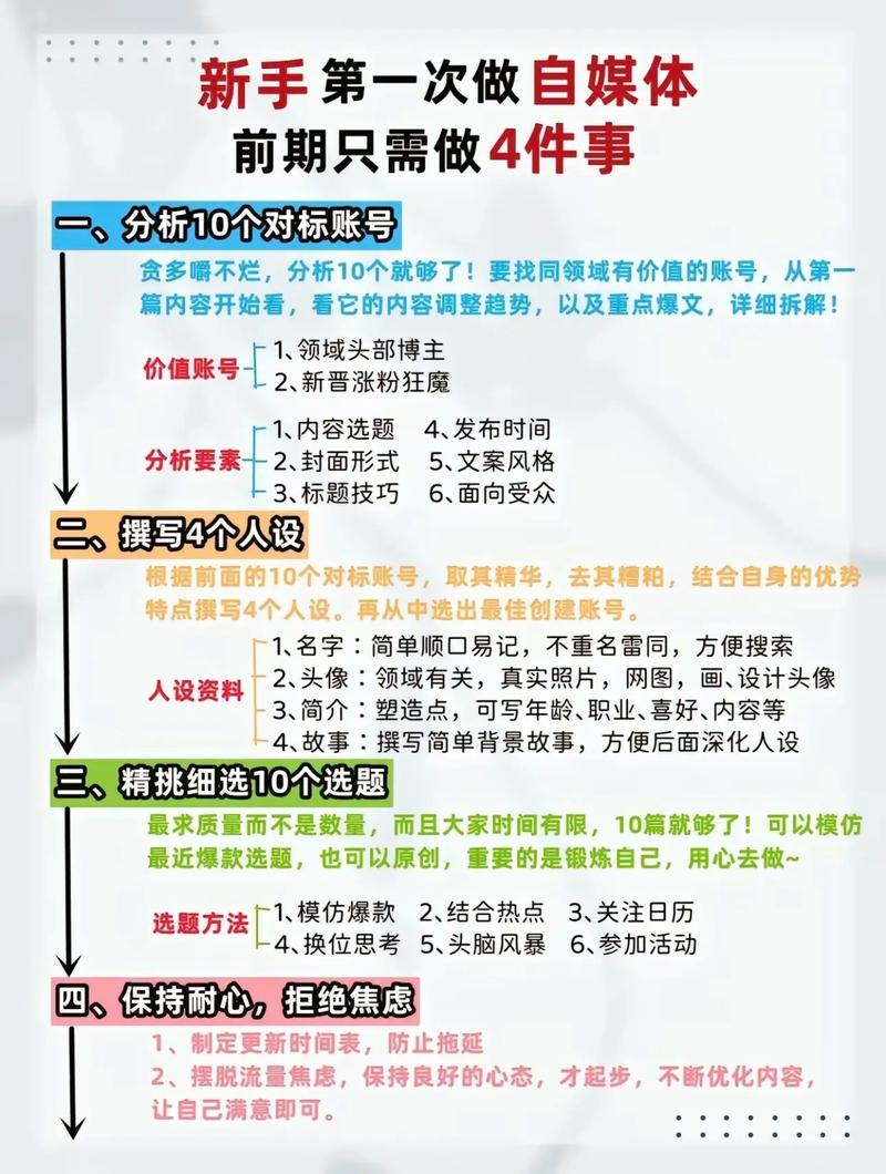 刷抖音播放量业务