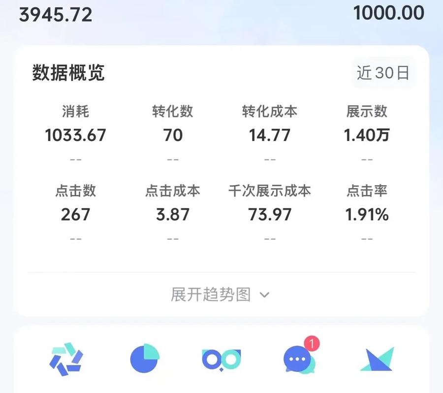 抖音涨粉用巨量引擎还是千川,抖音涨粉：巨量引擎与千川的对比及应用策略!