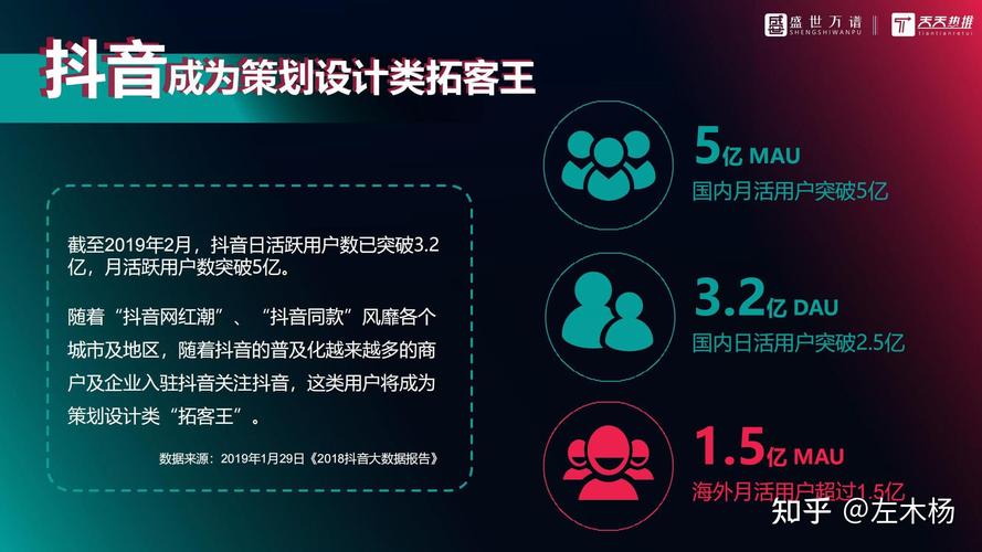 抖音粉丝购买代刷,抖音粉丝购买代刷：背后的真相与影响深度解析!